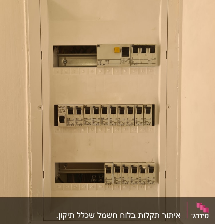 לוח חשמל עם מפסקים ומתגים שונים